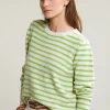 New River Woods Beige/groen gestreepte trui ronde hals -