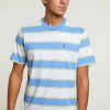 Outlet River Woods Custom fit gestreepte T-shirt caribbean blue -