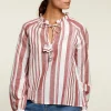 Outlet River Woods Rood/wit gestreepte blouse -